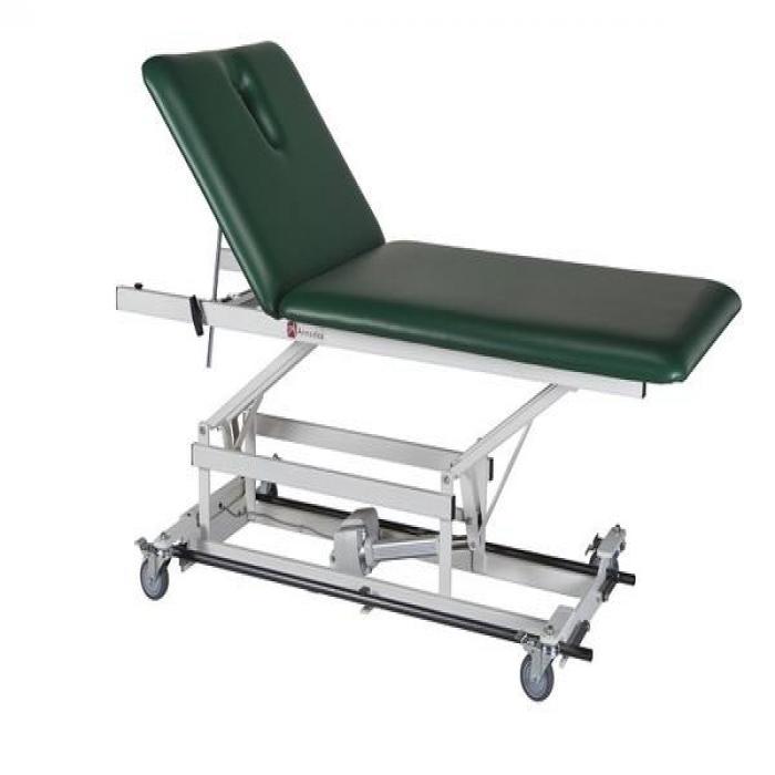 Treatment Equipments